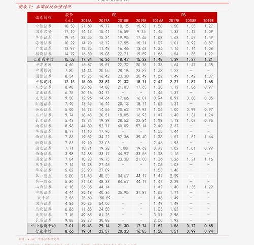 今日蛇瓜价格走势图,今日走势图解析