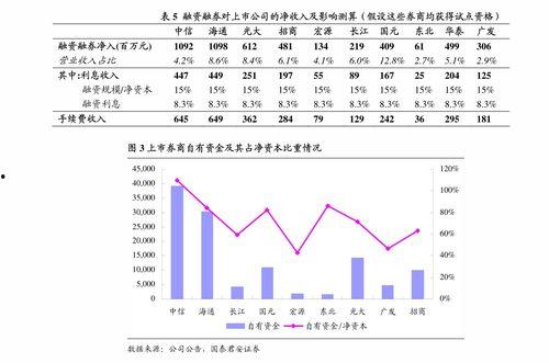 今日蛇瓜价格走势图,今日走势图解析