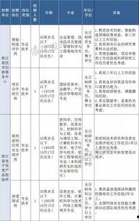 瓜沥零时工今日招工,今日招工信息汇总